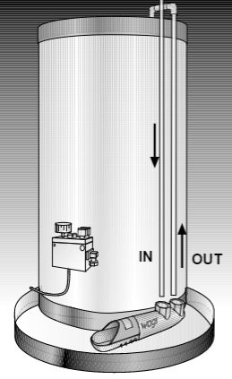 Drawing, showing the basic overview of a gas water heater