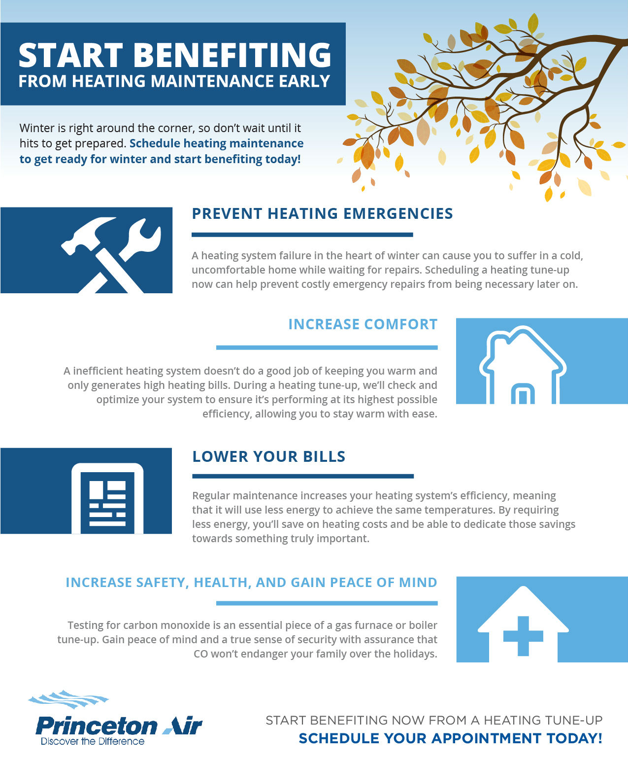 Start Benefiting from Heating Maintenance Early with Princeton Air Infographic
