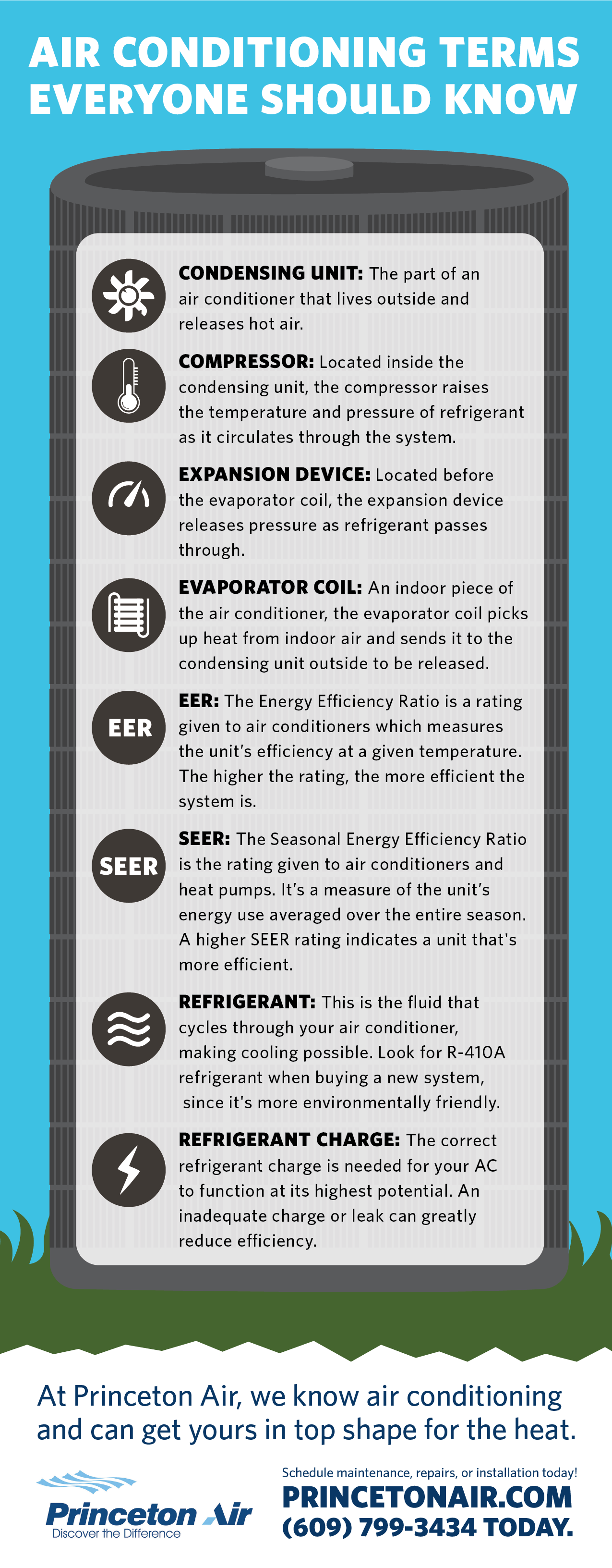 air conditioning terms everyone should know 