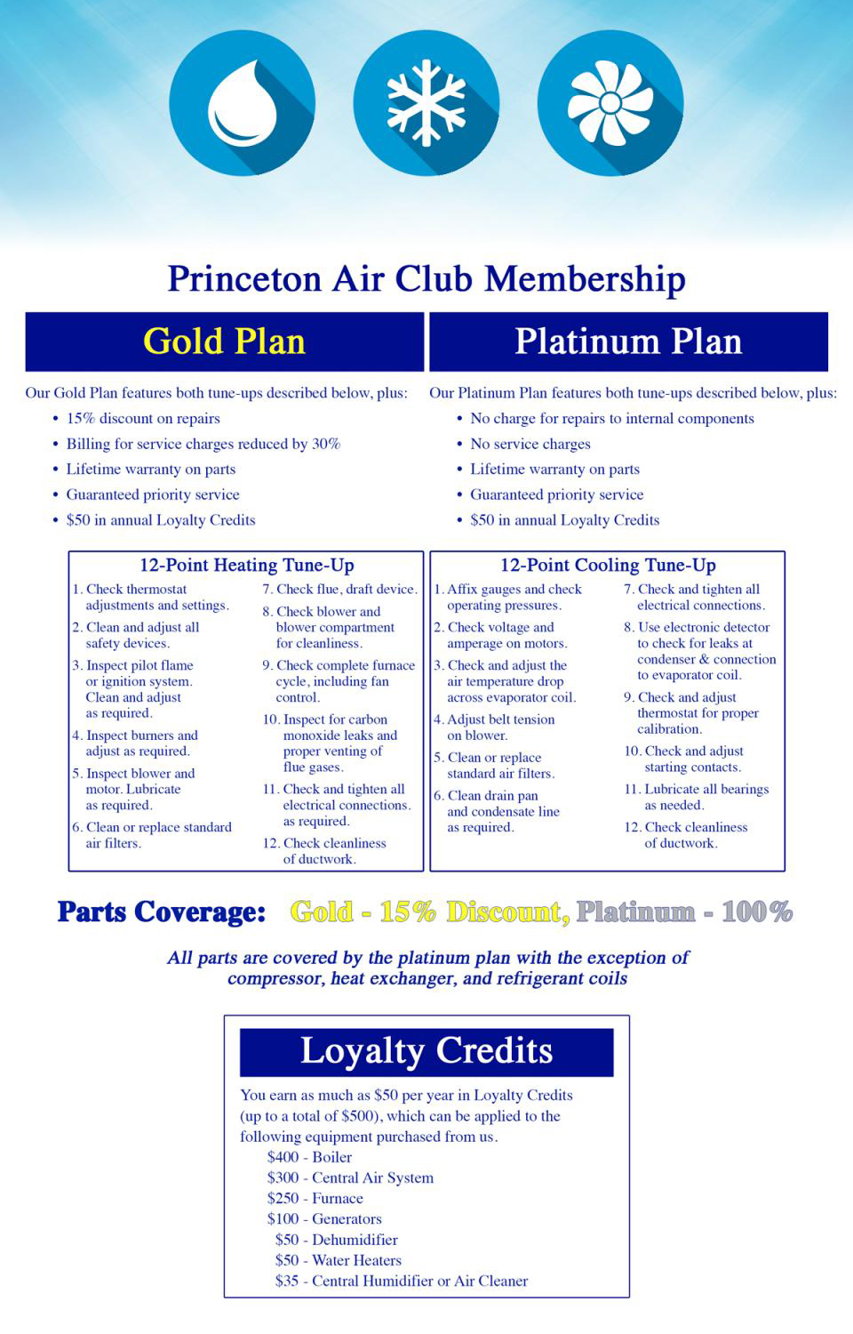 Princeton Air Club Membership
