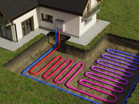 Horizontal ground source heat pump system