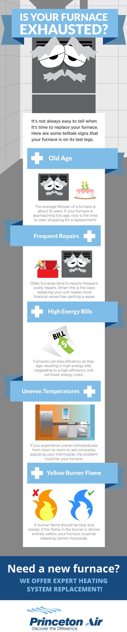 furnace, hvac, heating, princeton air, nj